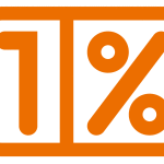 OPP uprawione do otrzymania 1% za 2014 rok